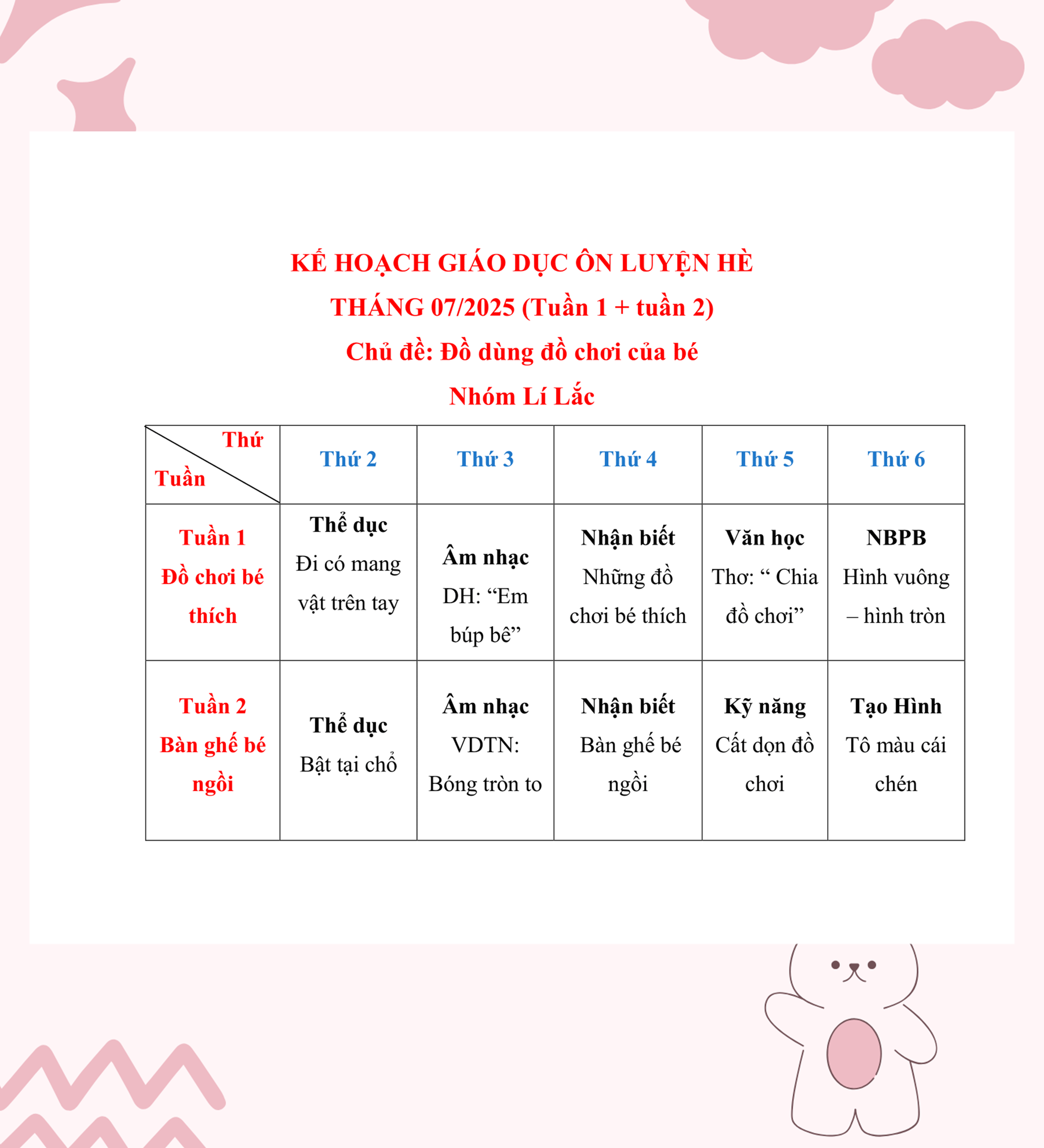 KẾ HOẠCH GIÁO DỤC TUẦN 1 - 2, THÁNG 7/2025 - KHỐI NHÀ TRẺ
