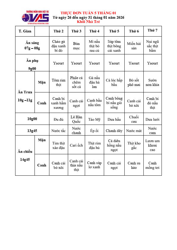 THỰC ĐƠN TUẦN 5 THÁNG 01/2026 (Từ ngày 26/01 đến ngày 31 tháng 01 năm 2026)