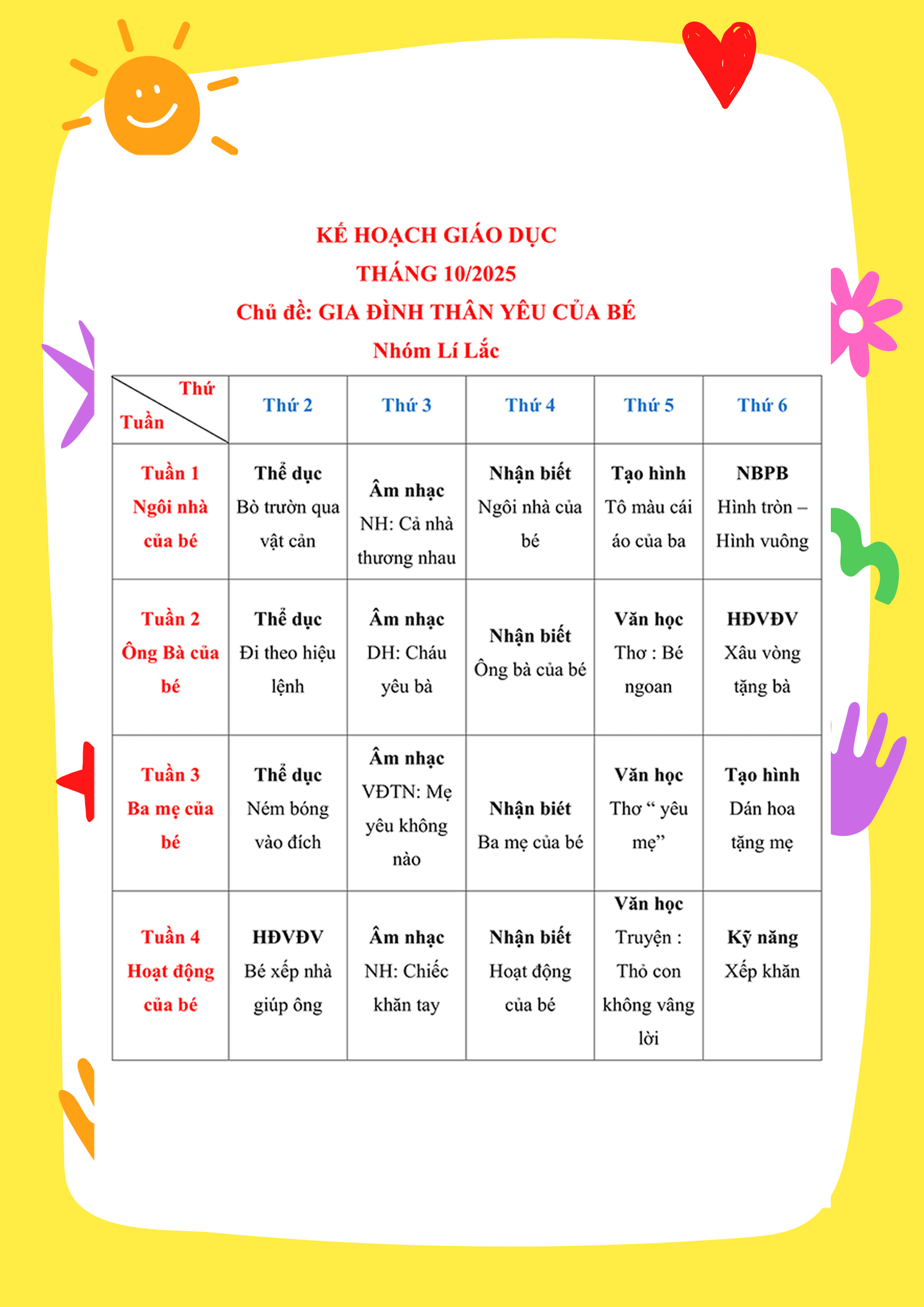 KẾ HOẠCH GIÁO DỤC THÁNG 10/2025 - KHỐI LỚP NHÀ TRẺ
