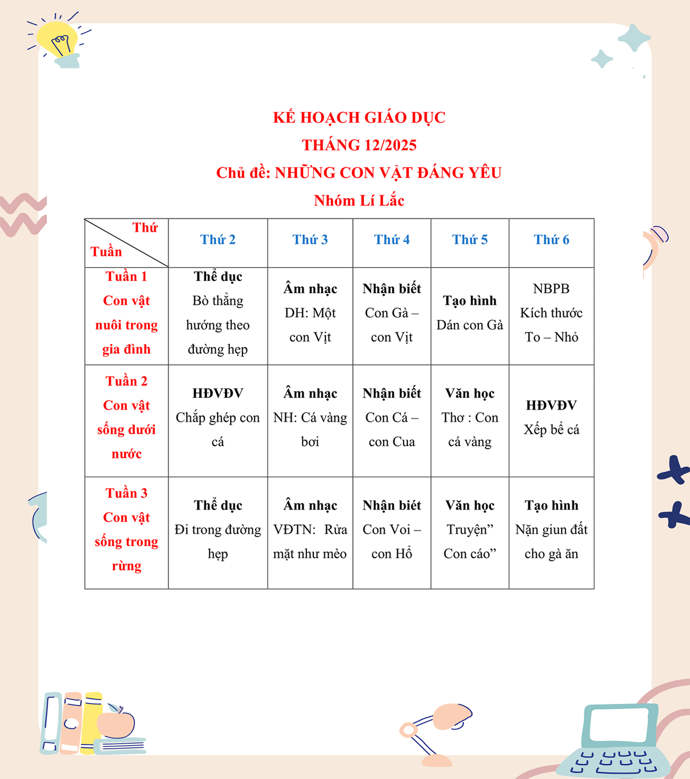 KẾ HOẠCH GIÁO DỤC THÁNG 12/2025 - KHỐI NHÀ TRẺ