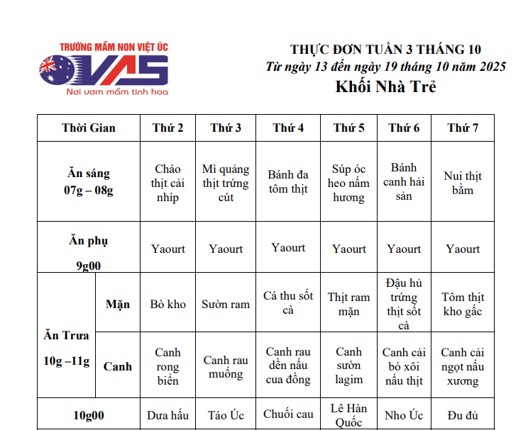 THỰC ĐƠN TUẦN 03 THÁNG 10/2025 (Từ ngày 13/10 đến ngày 19 tháng 10 năm 2025)
