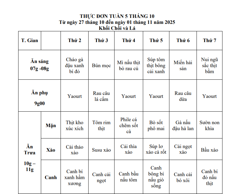 THỰC ĐƠN TUẦN 05 THÁNG 10/2025 (Từ ngày 27/10 đến ngày 01 tháng 11 năm 2025)