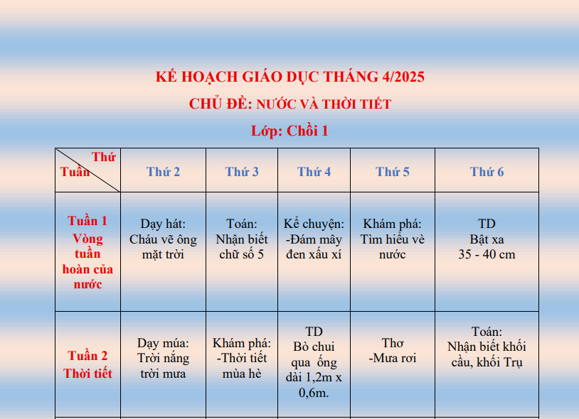 CHƯƠNG TRÌNH HỌC THÁNG 04/2025 - KHỐI LỚP CHỒI