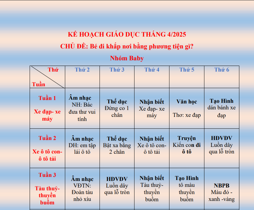 CHƯƠNG TRÌNH HỌC THÁNG 04/2025 - KHỐI NHÀ TRẺ