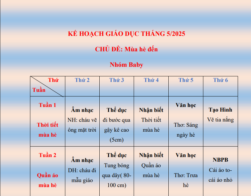 CHƯƠNG TRÌNH HỌC THÁNG 05/2025 - KHỐI NHÀ TRẺ