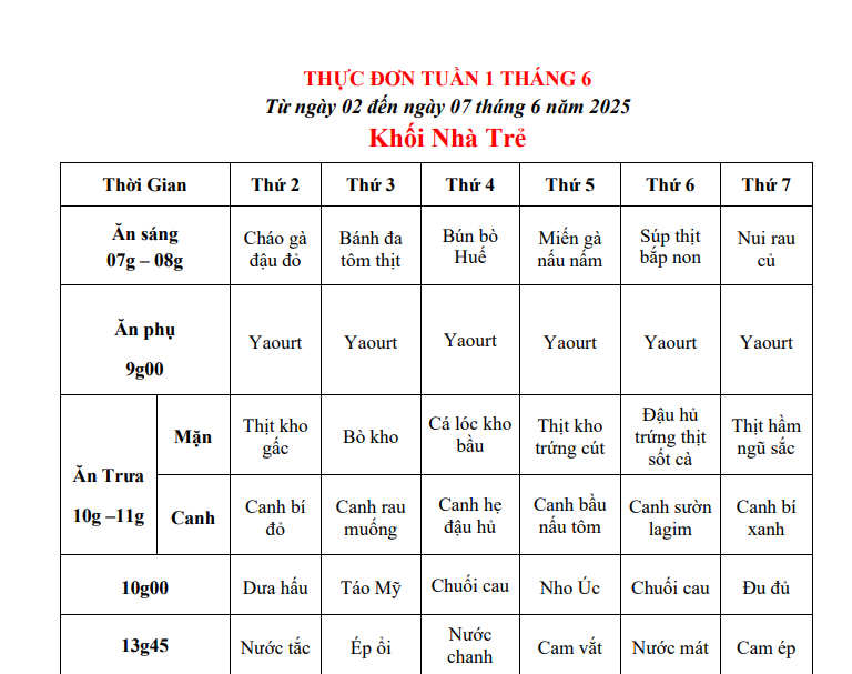THỰC ĐƠN TUẦN 01 THÁNG 06/2025 (Từ ngày 02 đến ngày 07 tháng 6 năm 2025)