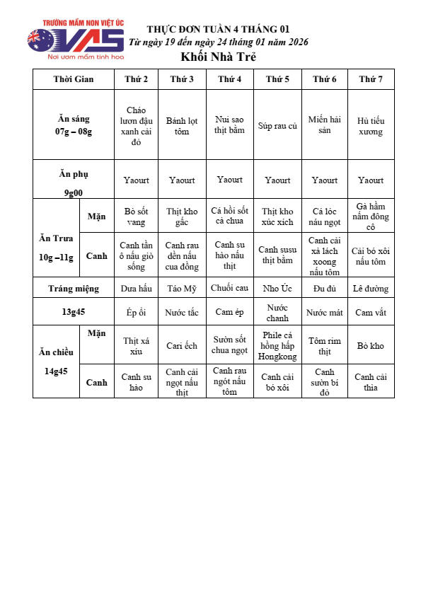 THỰC ĐƠN TUẦN 4 THÁNG 01/2026 (Từ ngày 19/01 đến ngày 24 tháng 01 năm 2026)