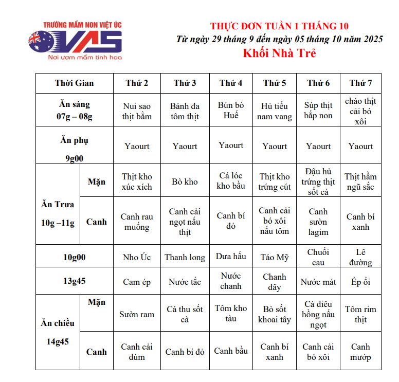 THỰC ĐƠN TUẦN 01 THÁNG 10/2025 (Từ ngày 29/9 đến ngày 05 tháng 10 năm 2025)