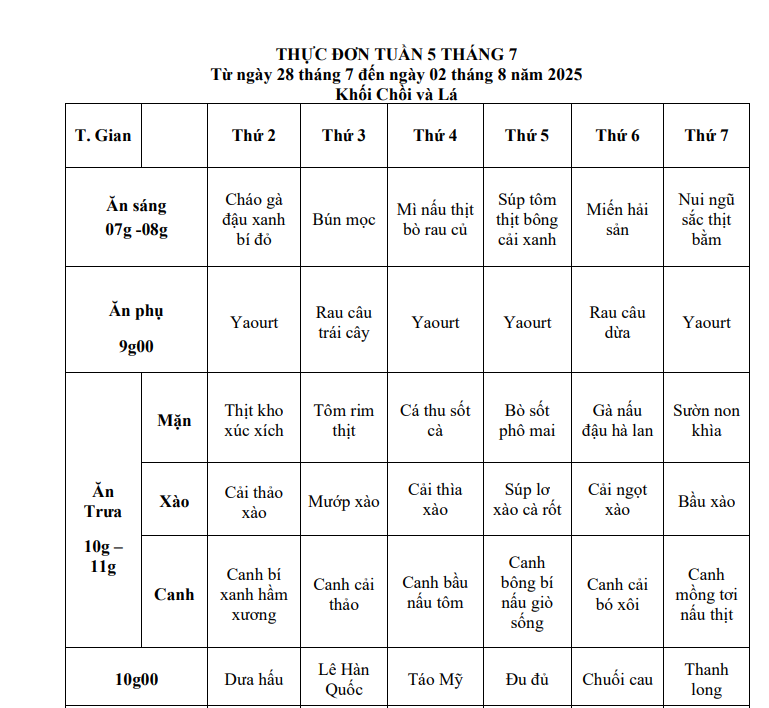 THỰC ĐƠN TUẦN 05 THÁNG 07/2025 (Từ ngày 28/7 đến ngày 02 tháng 8 năm 2025)