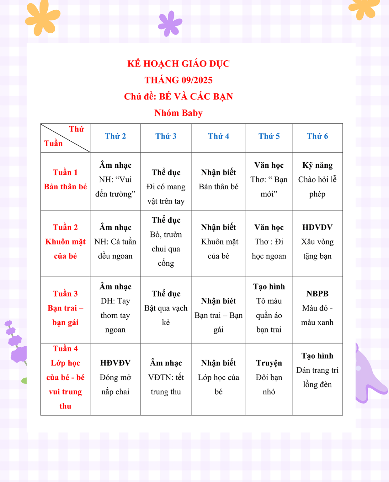 KẾ HOẠCH GIÁO DỤC THÁNG 9/2025 - KHỐI LỚP NHÀ TRẺ
