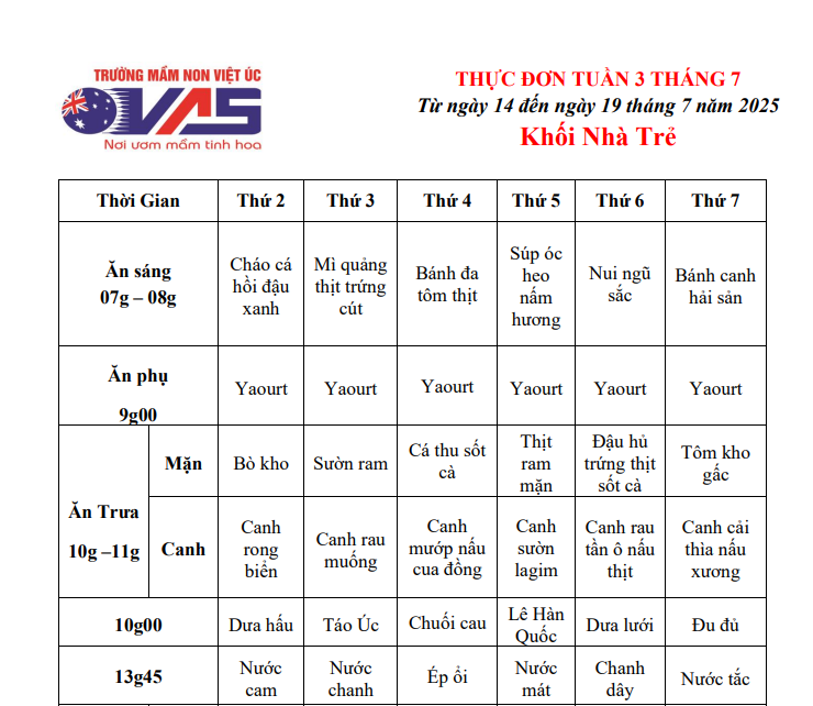 THỰC ĐƠN TUẦN 03 THÁNG 07/2025 (Từ ngày 14/7 đến ngày 19 tháng 7 năm 2025)