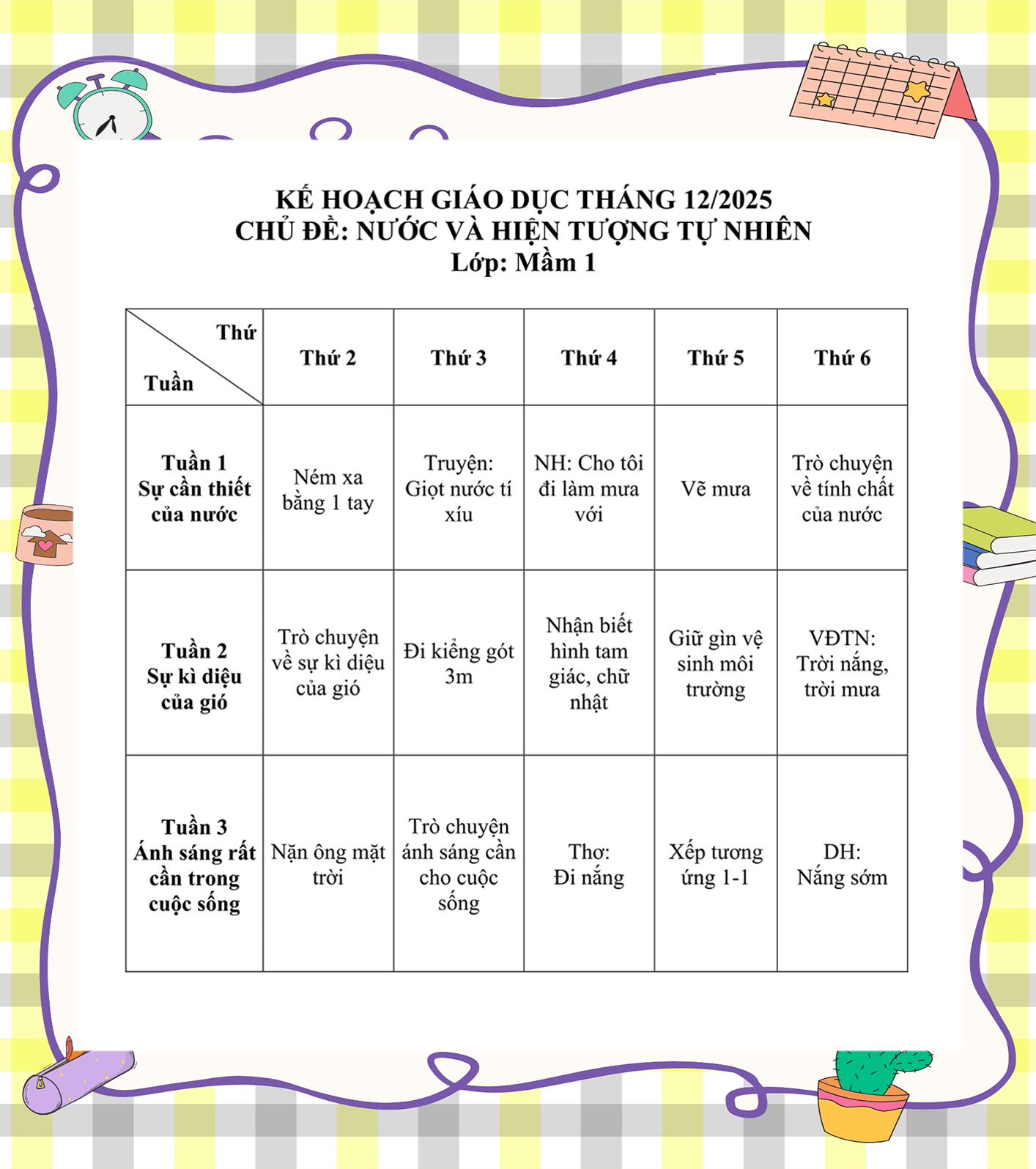 KẾ HOẠCH GIÁO DỤC THÁNG 12/2025 - KHỐI LỚP MẦM