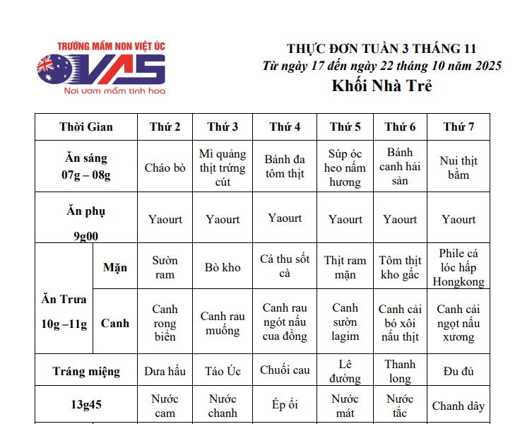 THỰC ĐƠN TUẦN 03 THÁNG 11/2025 (Từ ngày 17/11 đến ngày 22 tháng 11 năm 2025)	
