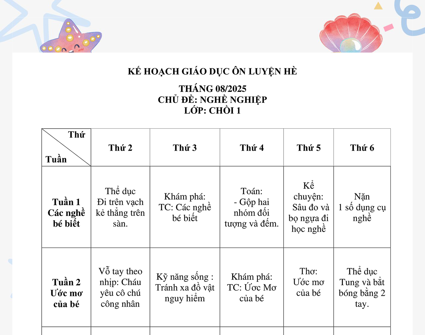 KẾ HOẠCH GIÁO DỤC ÔN LUYỆN HÈ, THÁNG 8/2025 - KHỐI LỚP CHỒI