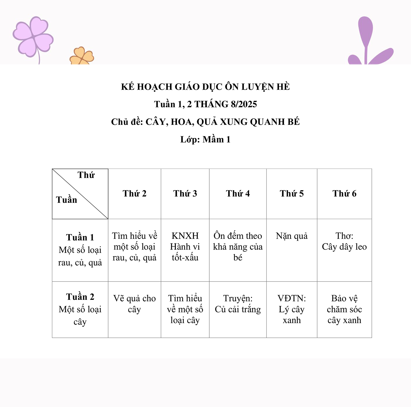 KẾ HOẠCH GIÁO DỤC ÔN LUYỆN HÈ, THÁNG 8/2025 - KHỐI LỚP MẦM