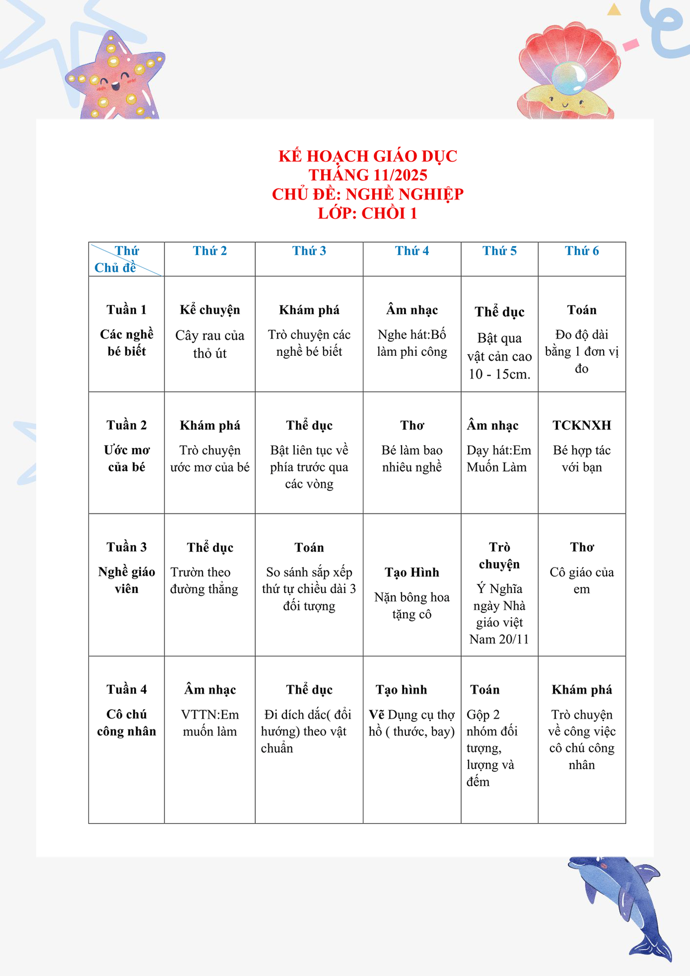 KẾ HOẠCH GIÁO DỤC THÁNG 11/2025 - KHỐI LỚP CHỒI