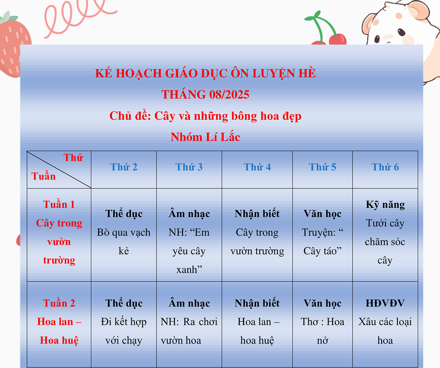 KẾ HOẠCH GIÁO DỤC ÔN LUYỆN HÈ, THÁNG 8/2025 - KHỐI NHÀ TRẺ