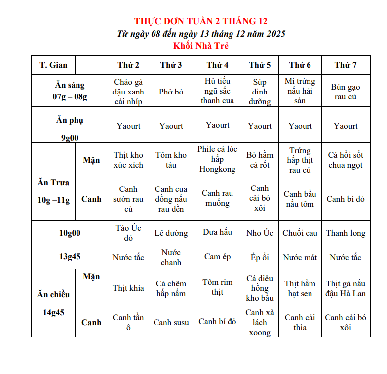 THỰC ĐƠN TUẦN 02 THÁNG 12/2025 (Từ ngày 08/12 đến ngày 13 tháng 12 năm 2025)