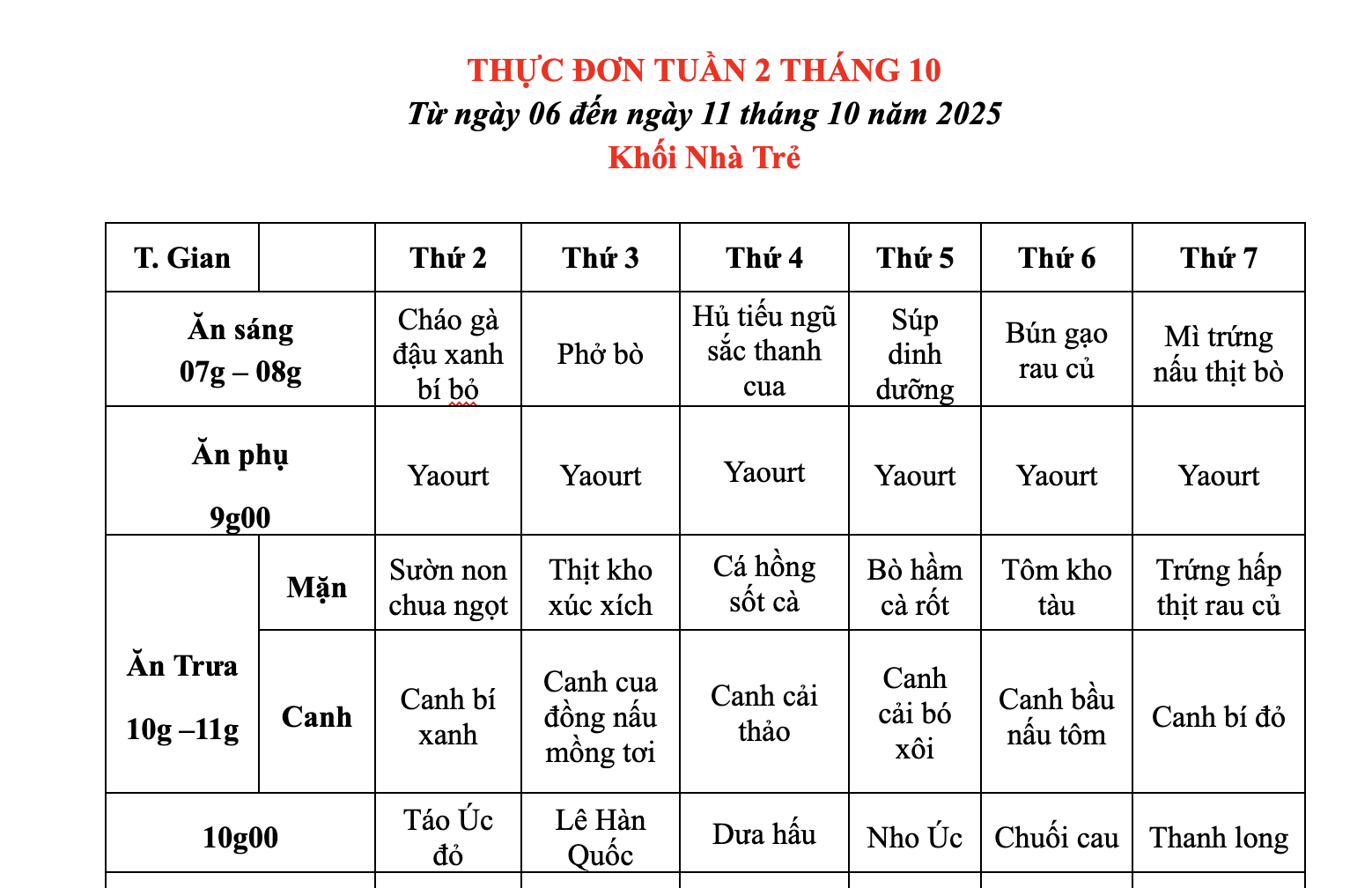 THỰC ĐƠN TUẦN 02 THÁNG 10/2025 (Từ ngày 06/10 đến ngày 11 tháng 10 năm 2025)