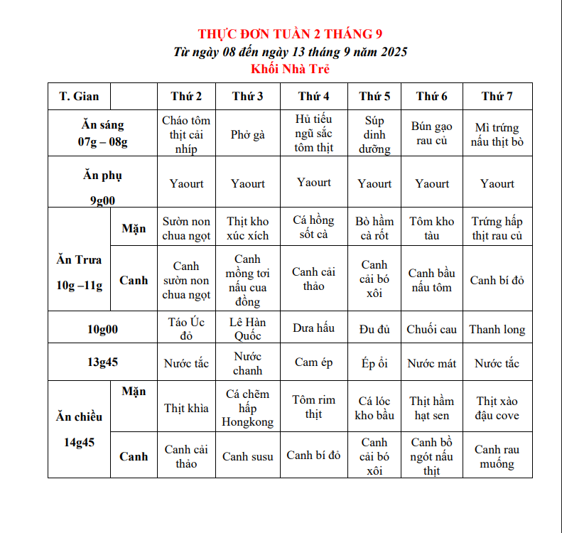 THỰC ĐƠN TUẦN 02 THÁNG 09/2025 (Từ ngày 08/9 đến ngày 13 tháng 9 năm 2025)