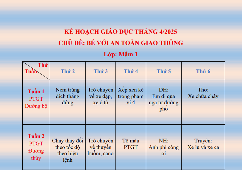 CHƯƠNG TRÌNH HỌC THÁNG 04/2025 - KHỐI LỚP MẦM